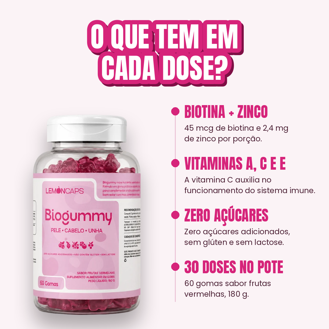 BioGummy - o que tem em cada dose