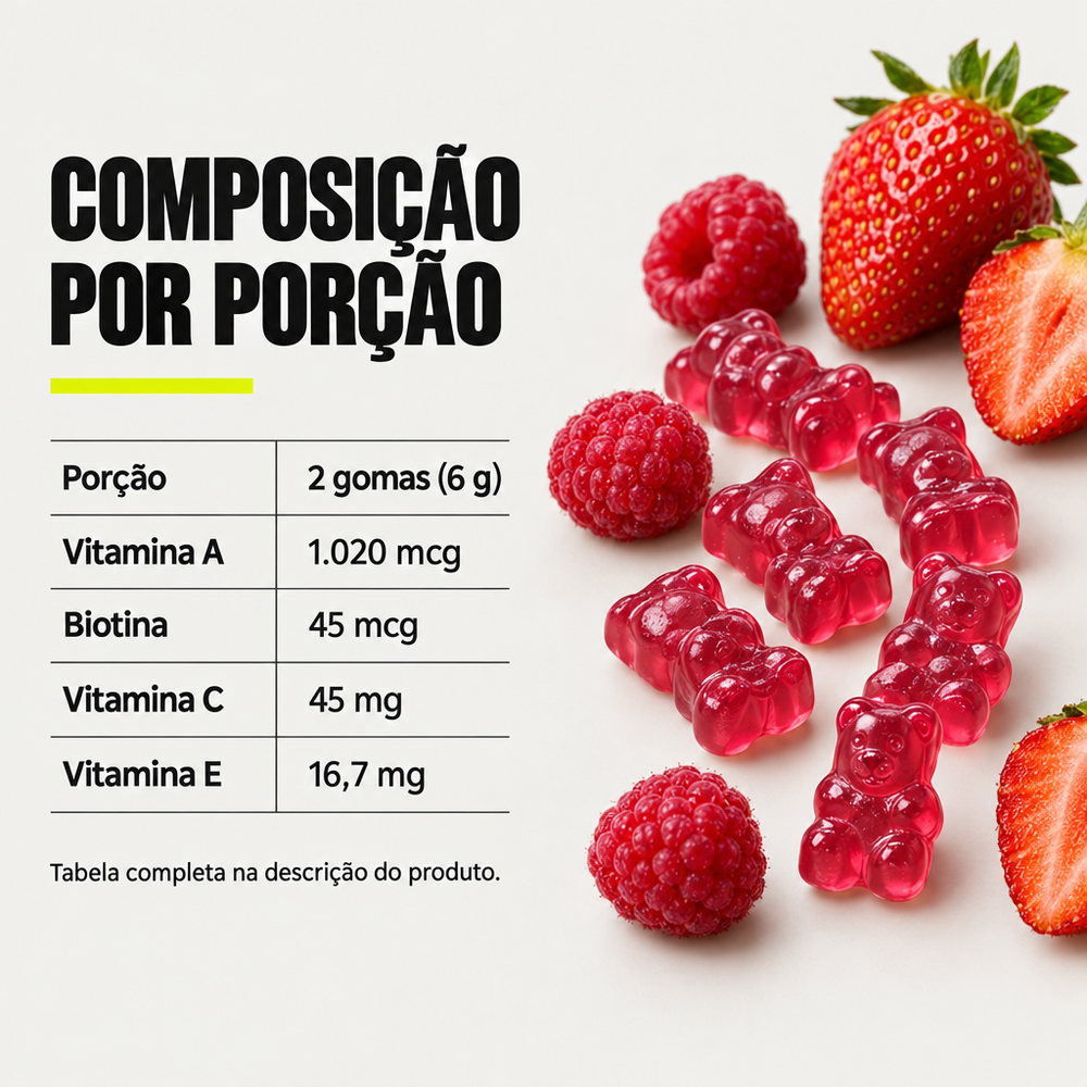 BioGummy Lemon Caps - composição por porção